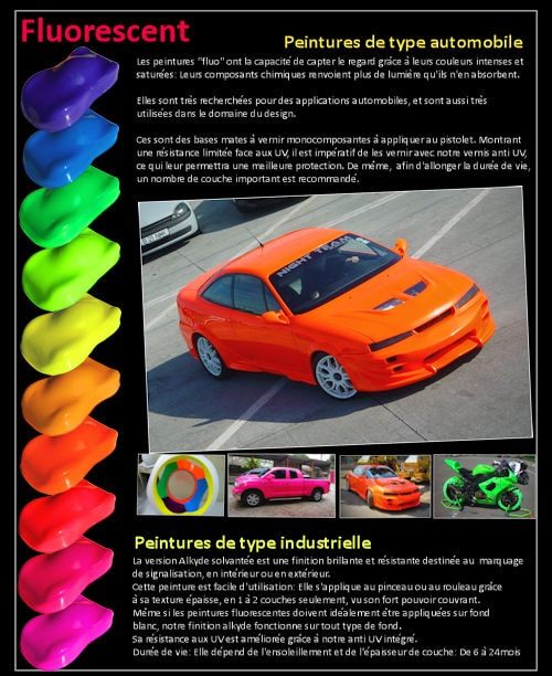 Peinture fluorescente (fluo) de voiture et moto - ARCO IRIS